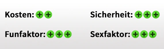 Zusammenfassung