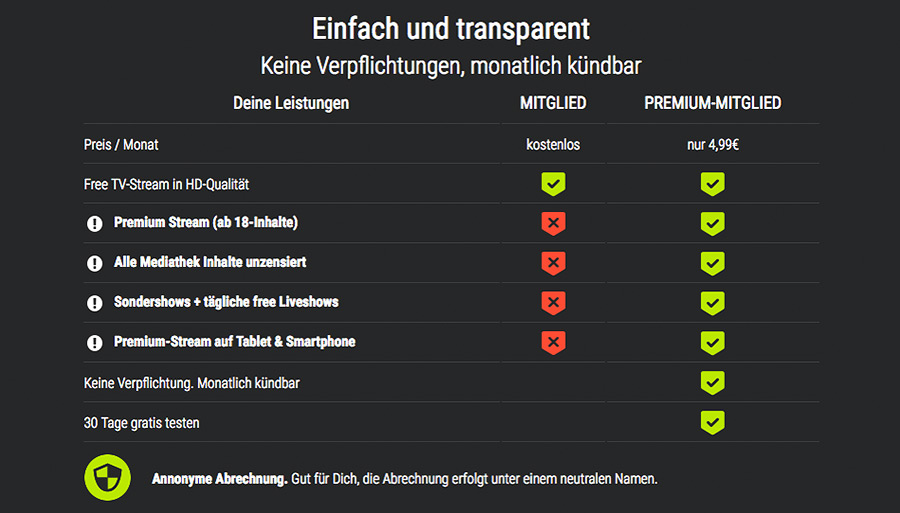 Premium TV Leistungen